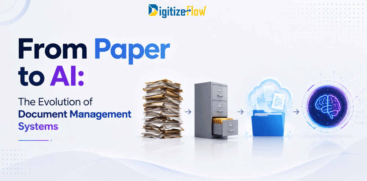 From Paper to AI: The Evolution of Document Management Systems